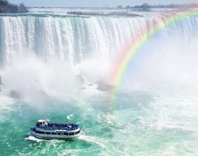 From Toronto: Niagara Falls Full-Day Bus Tour & Winery Stop - The Niagara Whirlpool and the river’s change of pace
