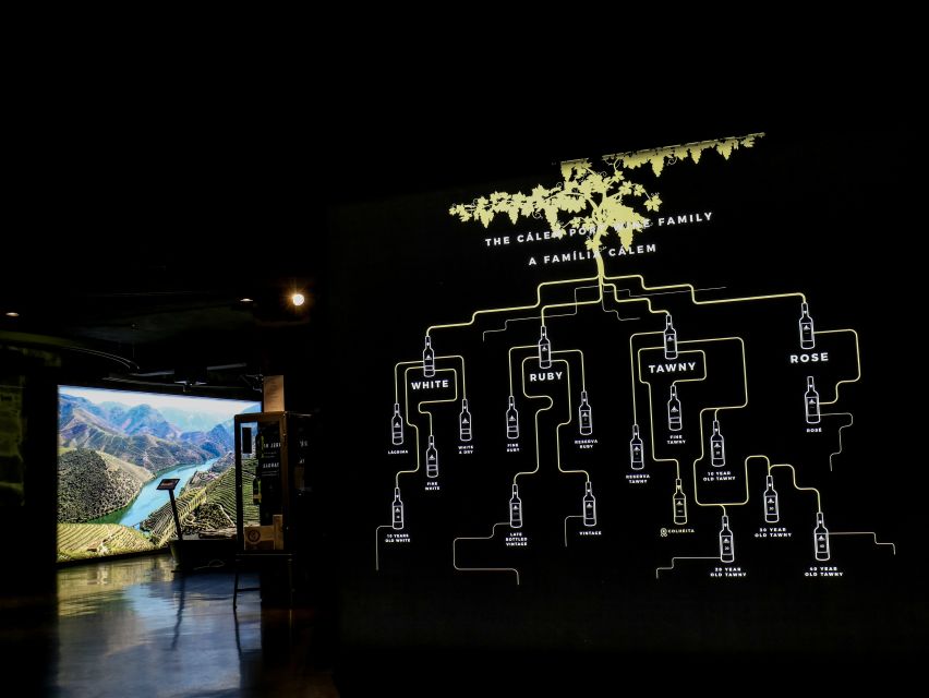 Porto: Cálem Cellar Tour, Interactive Museum & Wine Tasting - Starting in the Douro museum