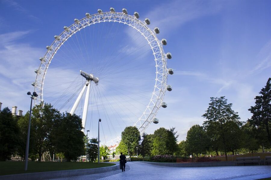 The London Eye Champagne Experience - FAQ
